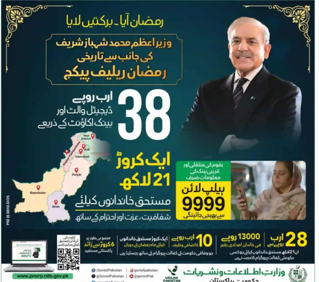 PM Announces Rs 38 Billion Ramadan Relief Package for 21 Lakh Families 6 PM Announces Rs 38 Billion Ramadan Relief Package for 21 Lakh Families