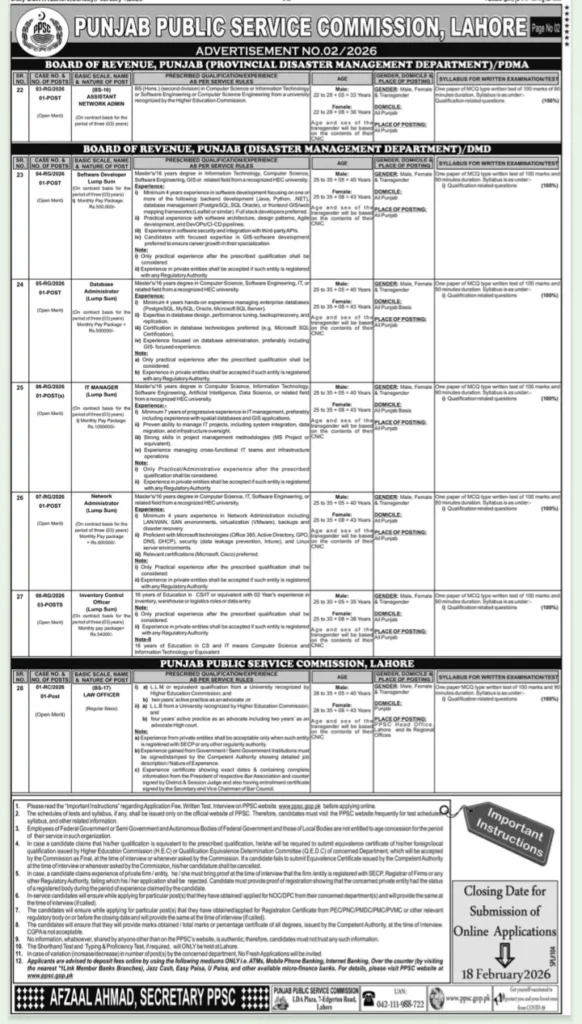 PPSC Advertisement No. 02/2026 Released Today – Complete Job List & Online Apply Guide 7 PPSC Advertisement No. 02