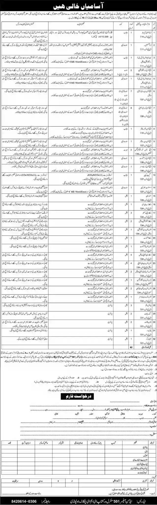 Pakistan Army 501 Central Workshop EME Jobs 2026 Recruitment Notice