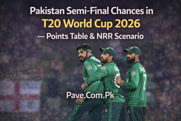 Pakistan Semi-Final Chances in T20 World Cup 2026 – Points Table & NRR Scenario