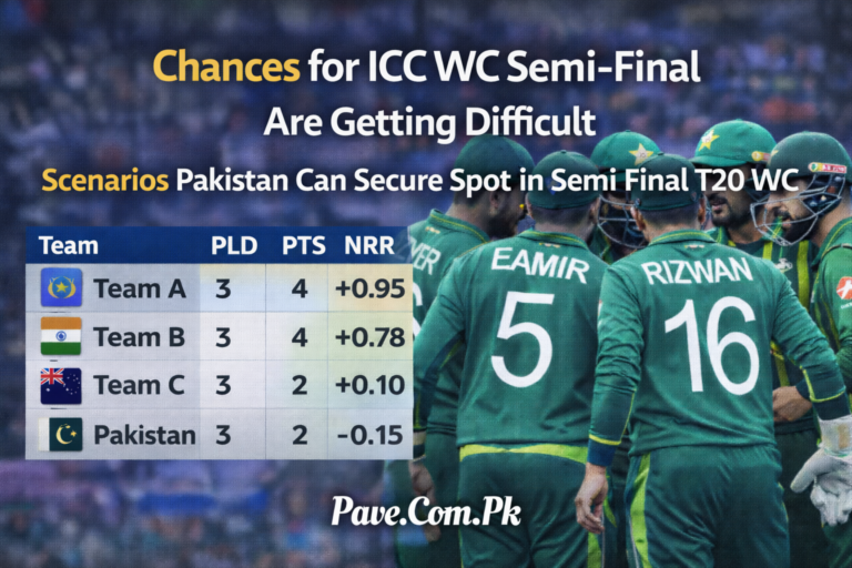 Pakistan’s Qualifying Chances for ICC WC Semi-Final Are Getting Difficult – Scenarios Pakistan Can Secure Spot in Semi Final T20 WC 8 Pakistan’s Qualifying Chances for ICC WC Semi-Final Are Getting Difficult – Scenarios Pakistan Can Secure Spot in Semi Final T20 WC