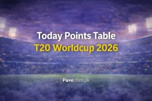 Point Table World Cup 2026 – Latest T20 Standings & Group Analysis
