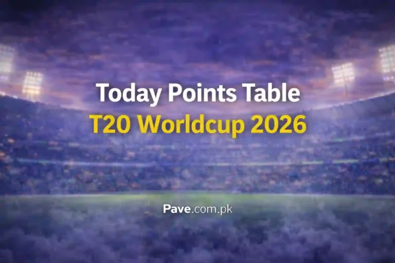 Point Table World Cup 2026 – Latest T20 Standings & Group Analysis