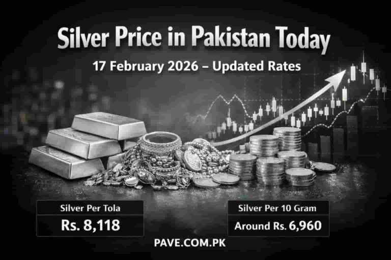 Silver Price in Pakistan Today 17 February 2026