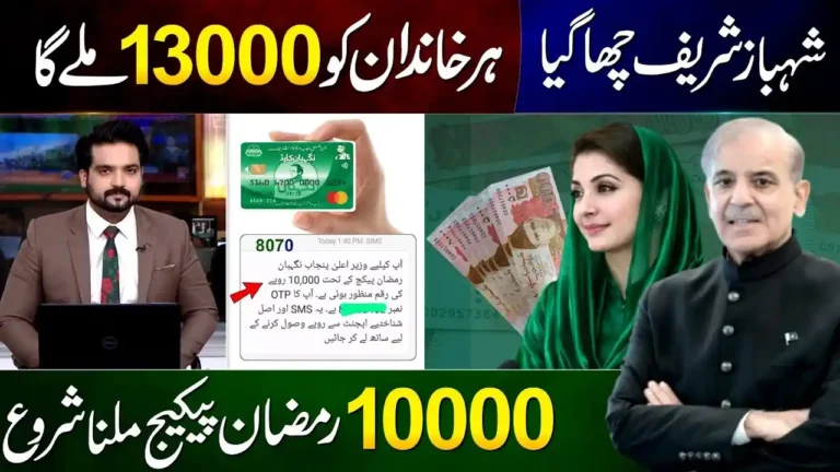 Ramzan Nigehban Package 2026 Online Registration For Rs 13000