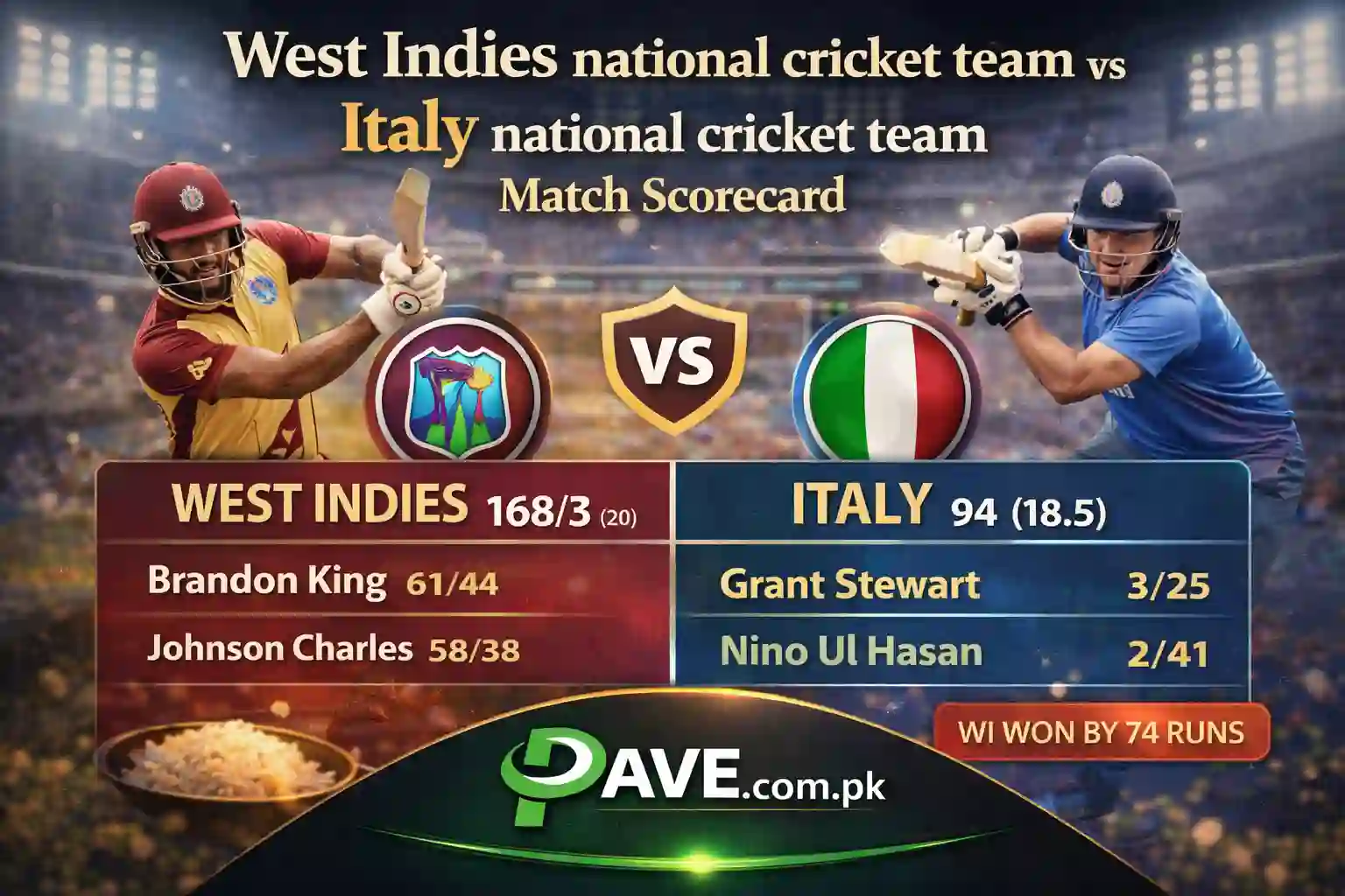 West Indies national cricket team vs Italy national cricket team match scorecard and summary 1 West Indies national cricket team vs Italy national cricket team match scorecard and summary