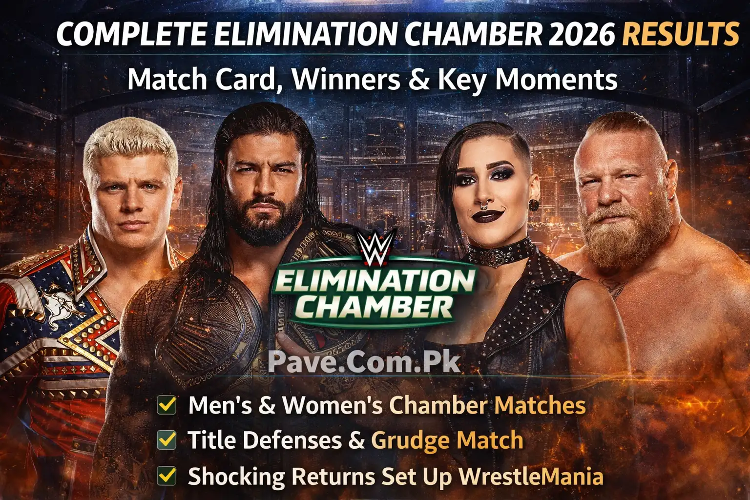 Complete Elimination Chamber 2026 Results Match Card, Winners & Key Moments