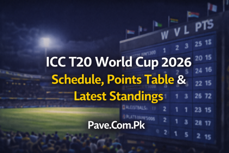 ICC T20 World Cup Schedule Points Table Latest Standings 2026 8 ICC T20 World Cup Schedule Points Table Latest Standings 2026