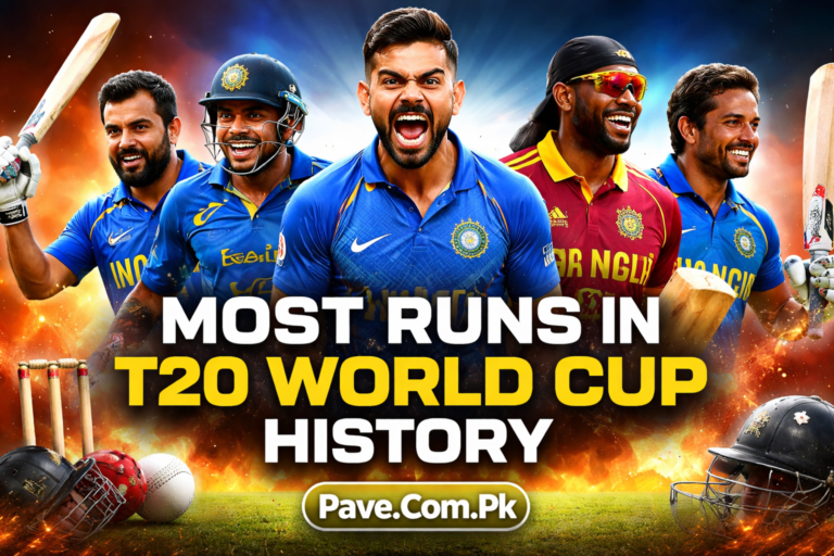 Most Runs in T20 World Cup History – Complete List Record Breaking Performances