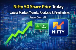 Nifty 50 Share Price Today – Latest Market Trends Analysis Predictions