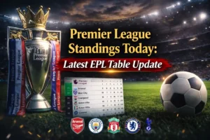 Premier League Standings Today: Latest EPL Table Update 4 Premier League Standings Today Latest EPL Table Update